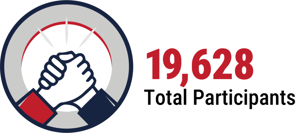 Fresno State provides more than 1 million service hours for 17th straight year – Fresno State Today