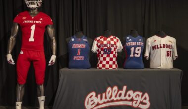 3 Wonderful Brand Patches To Adorn Fresno State Jerseys