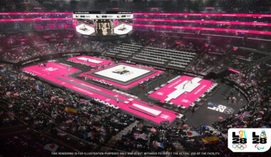 Gymnastics 101: Competition venue for 2028 Los Angeles Olympics