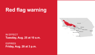 Red flag warning for 5 Freeway north of LA from Tuesday to Friday – gusts may reach 35 mph – Orange County Register