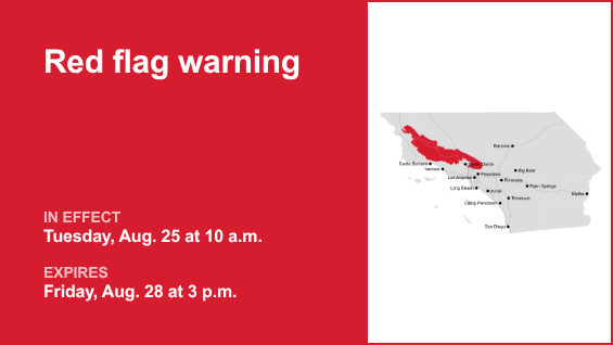 Red flag warning for 5 Freeway north of LA from Tuesday to Friday – gusts may reach 35 mph – Orange County Register