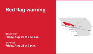 Red flag warning for 5 Freeway north of LA until Friday afternoon – gusts may reach 35 mph – Orange County Register