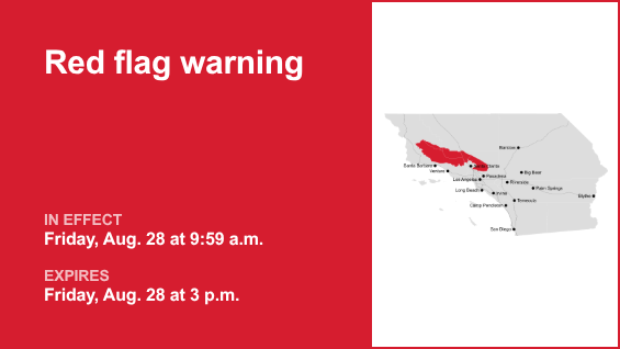 Red flag warning for 5 Freeway north of LA until Friday afternoon – gusts may reach 35 mph – Orange County Register