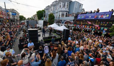 Photos: Train performs free concert on Haight Street