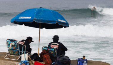 Beachgoers encouraged to swim near lifeguards this weekend – San Diego Union-Tribune