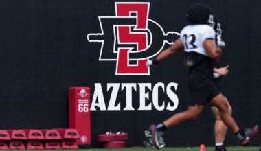 Aztecs football central: Heaping helping of stories heading into 2026 season