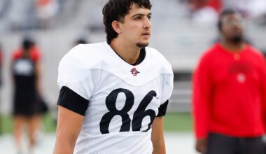 Aztecs position preview: Specialists eye success, with one big concern in kicking game