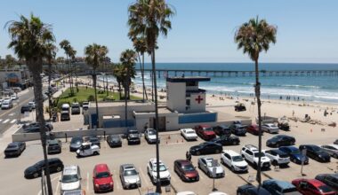 Who should be guaranteed free parking at San Diego beaches? Only city residents, a council panel says – San Diego Union-Tribune