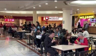 San Francisco retail landscape shifts as Union Square, Stonestown see renewed life – NBC Bay Area