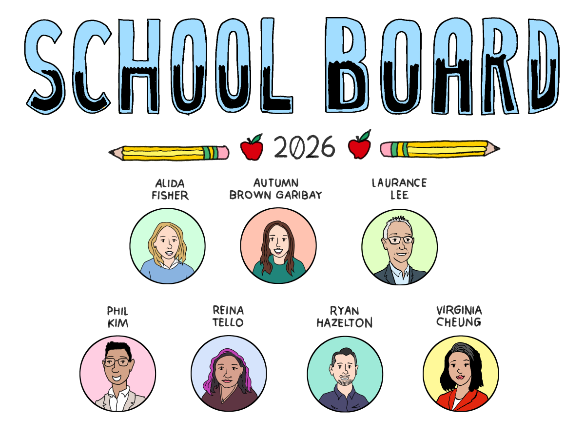 Meet the S.F. School Board candidates: What is your No. 1 priority?