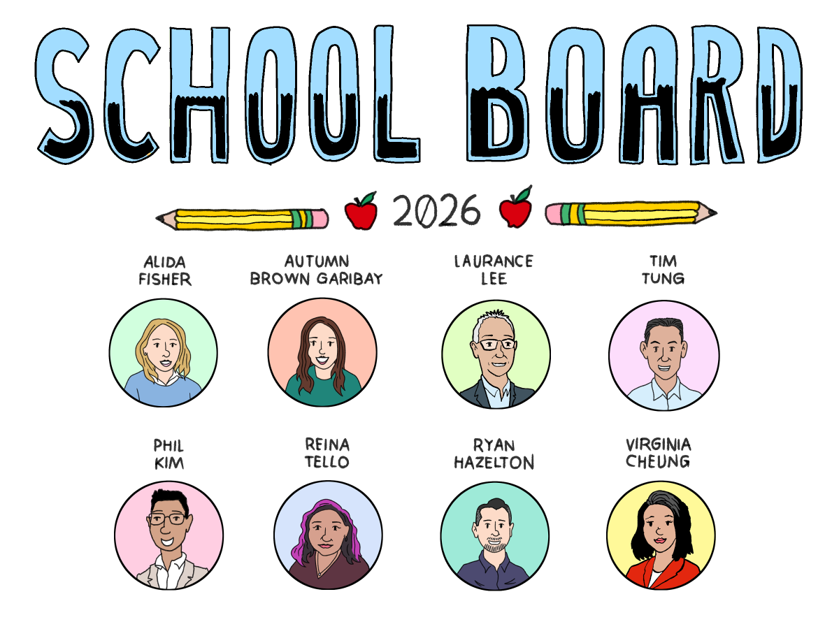 S.F. school board candidates: Do you support area-based schools?