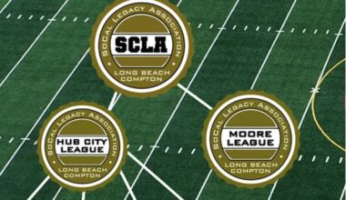 Moore League, Hub City League Usher in New Era – The562.org