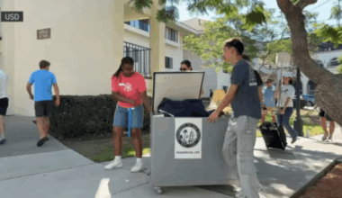 University of San Diego move-in weekend welcomes 1,500 students – NBC 7 San Diego