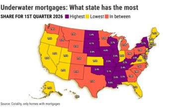 California housing is frozen, but not underwater – Orange County Register