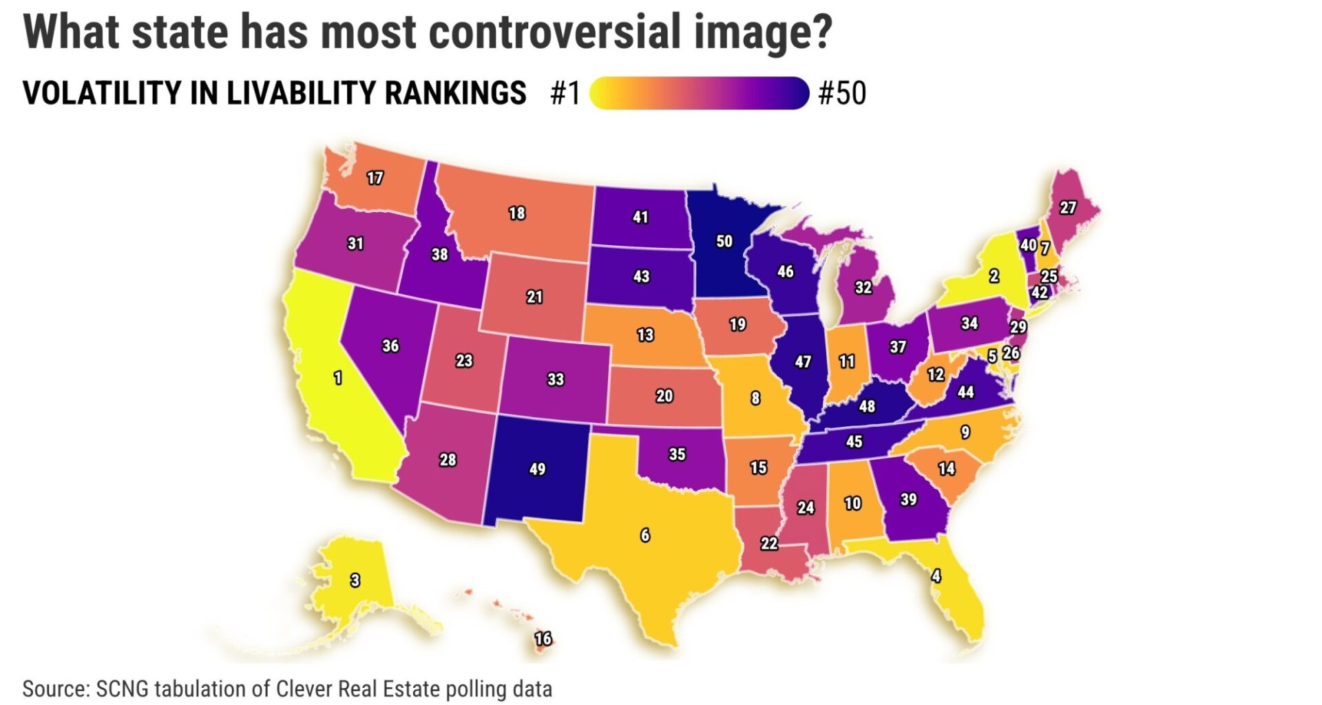 California ranks as the nation’s most controversial state – Orange County Register