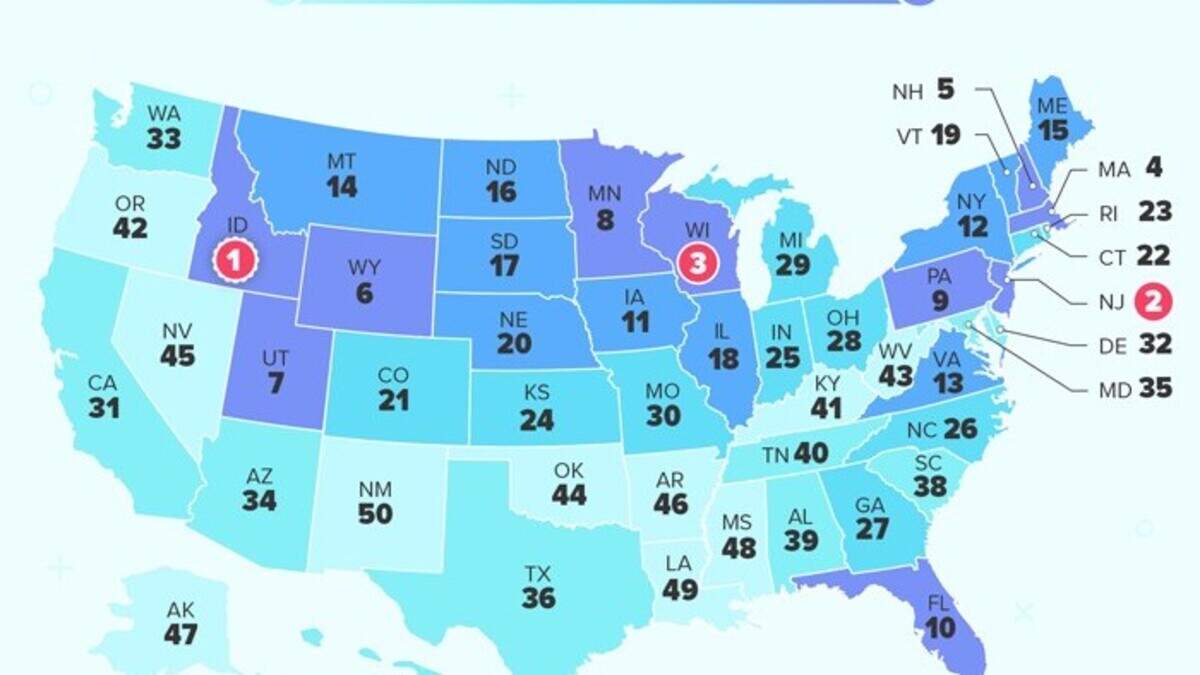 To find the best state to live in WalletHub compared all 50 states across 51 key indicators of livability, including housing affordability, income growth, education and hospital quality. To find the best state to live in WalletHub compared all 50 states across 51 key indicators of livability, including housing affordability, income growth, education and hospital quality.
