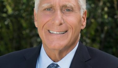 Sunstone Hotel Founder Bob Alter Dies