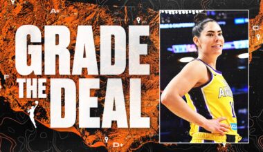 Kelsey Plum Trade Grades As Los Angeles Cashes in Star Nearing Free Agency