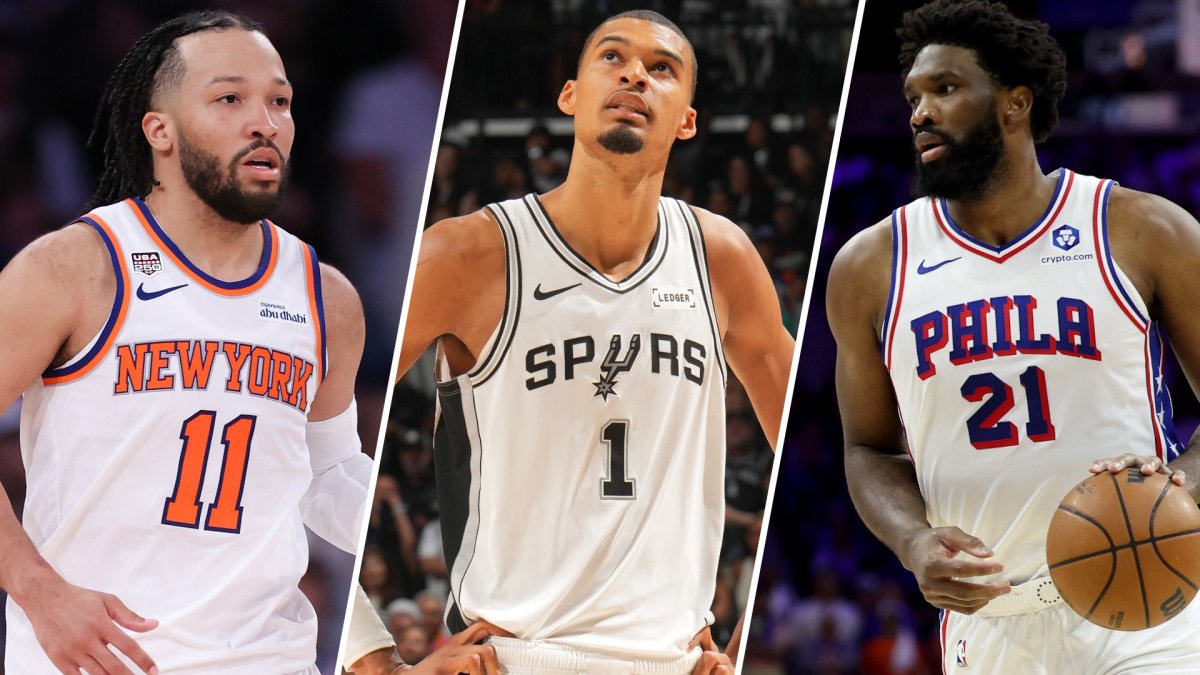 Here are the key dates for the 2026-27 NBA season – NBC Los Angeles