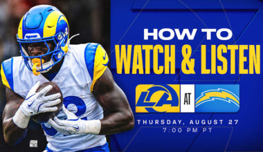 Los Angeles Rams logo