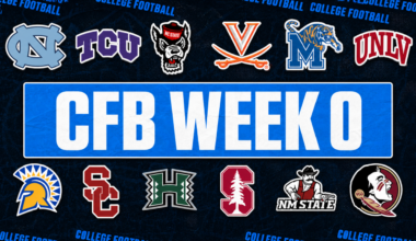 College Football Week 0 Schedule: Top Games, TV Channels, Streaming, Previews