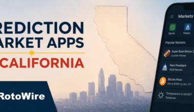 California Prediction Markets: Best Prediction Market Apps in CA