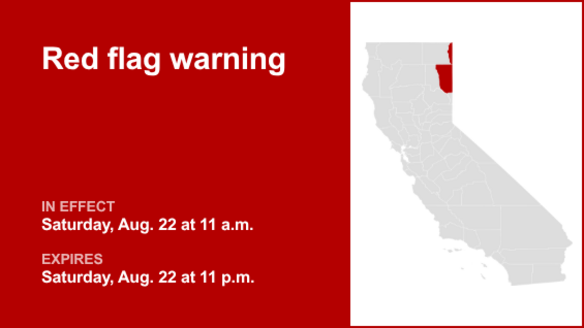 Red flag warning in place for Surprise Valley California and Eastern Lassen County for Saturday