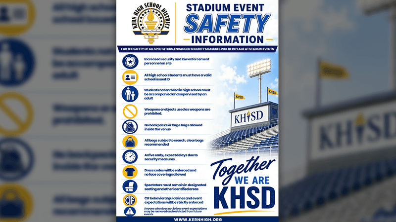 Courtesy: Kern High School District