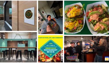 August 2026 Food & Drink Updates: Taco Burger Pop-Up, Inaugural Emeryville Restaurant Week, Public Market Kiosk Shifts & More • The E'ville Eye News
