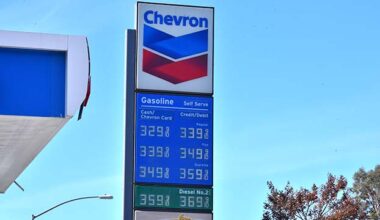 Gas prices around SD County rise for 12th straight day