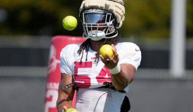 San Francisco 49ers roster by jersey number, last name
