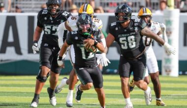 Mountain West Football Preseason Grades. Hawaii, UNLV, San Jose State