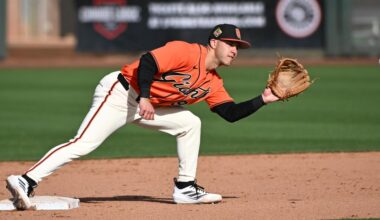 SF Giants call up Nate Furman, place Jesús Rodríguez on the 10-Day IL