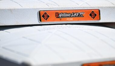 SF Giants Opinion: So, your team wants you to have a gambling problem…