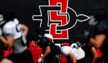 Get to Know Your Foe: San Diego State