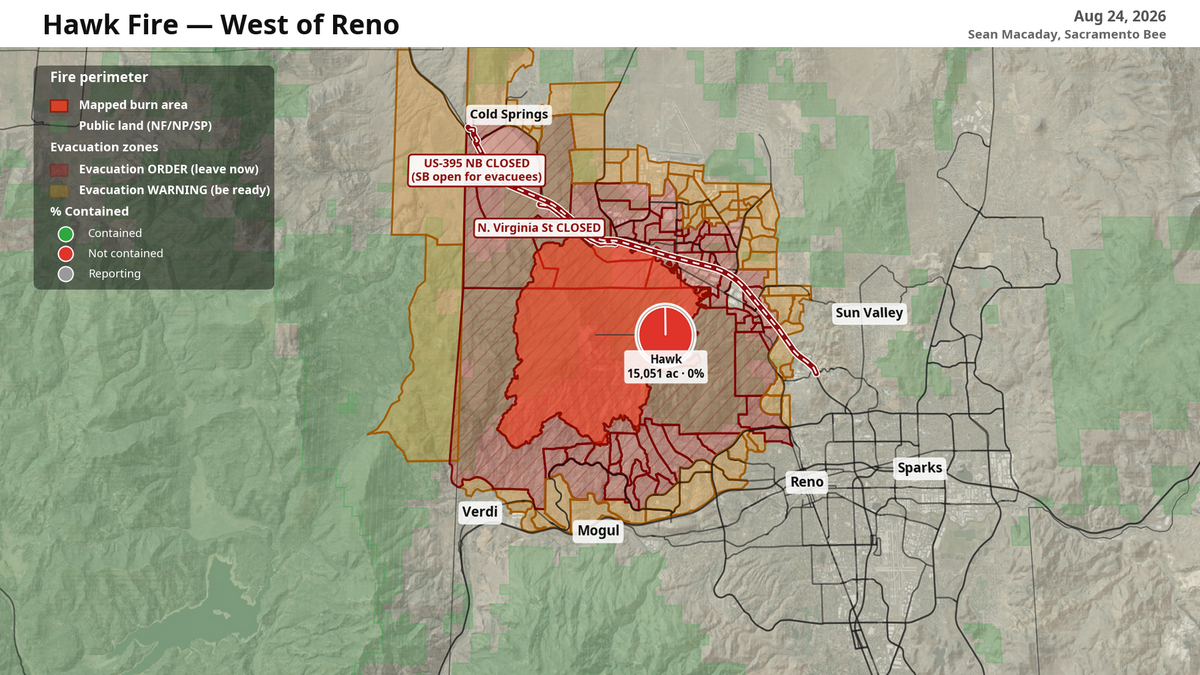 The Hawk Fire burns northwest of Reno as evacuation orders stretch into nearby neighborhoods.