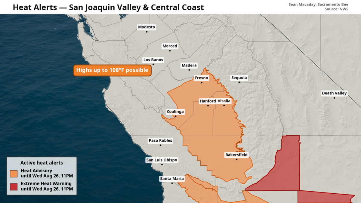 Heat advisories have been issued for Fresno, Kings, Tulare, and Kern counties through Wednesday ahead of high temps above 100 degrees.
