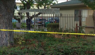 Survey says rising concern over threatening behavior at Southern California rental properties