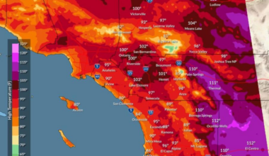 Extreme heat warnings extended in San Diego through Saturday