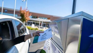 Poll: Voters lean ‘no’ on California voter ID measure, split on billionaire tax