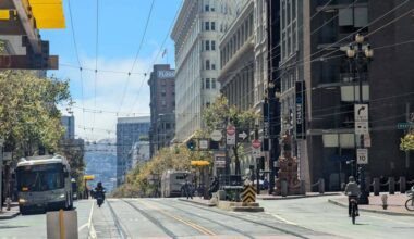The death of Market Street - by Noah Smith