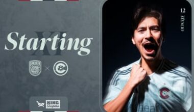 Roster Notes | San Diego FC vs Colorado Rapids