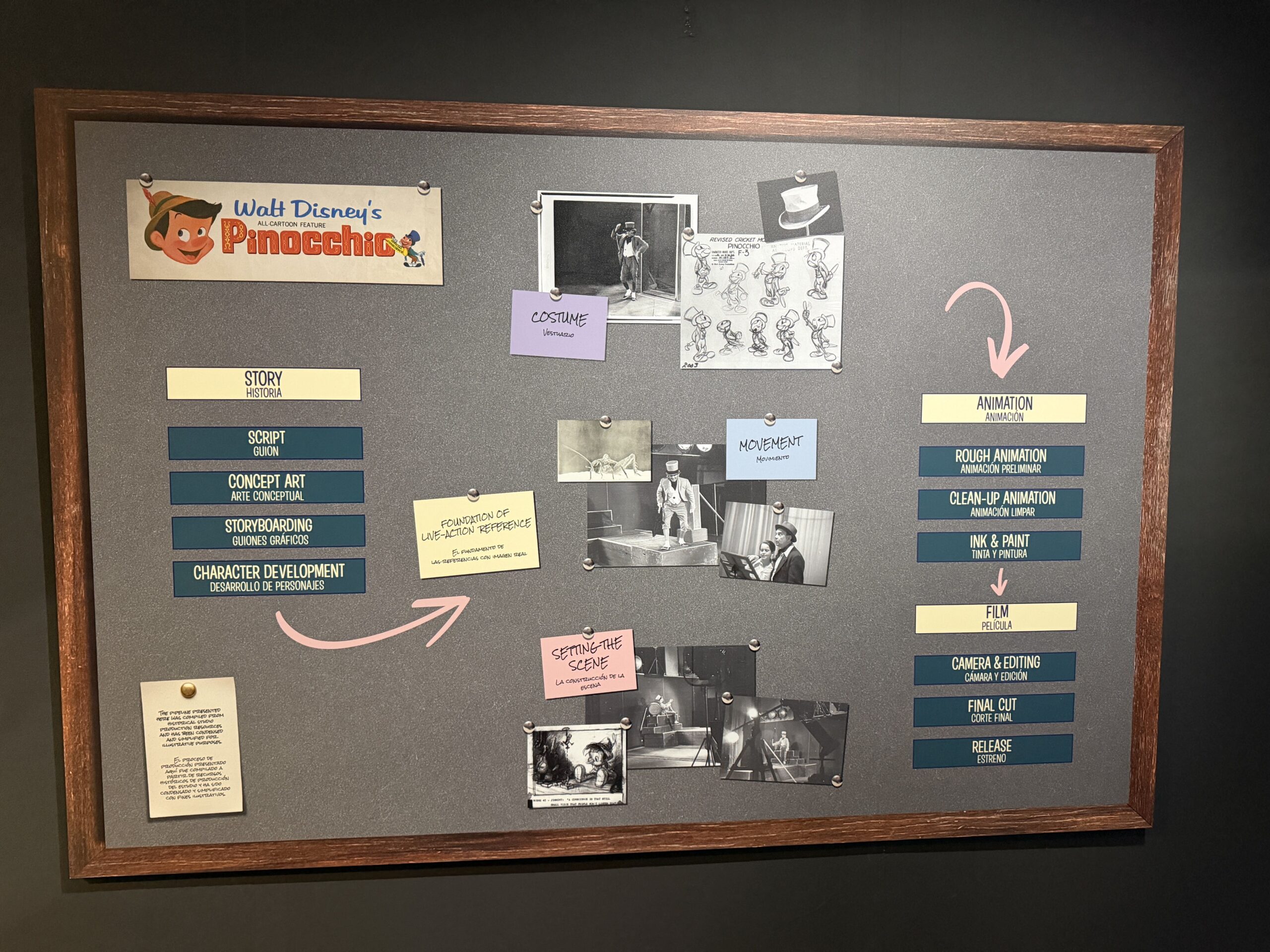 Walt Disney Archives Presents