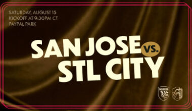 Match Preview | St. Louis CITY SC Heads West to Face San Jose Earthquakes on Saturday
