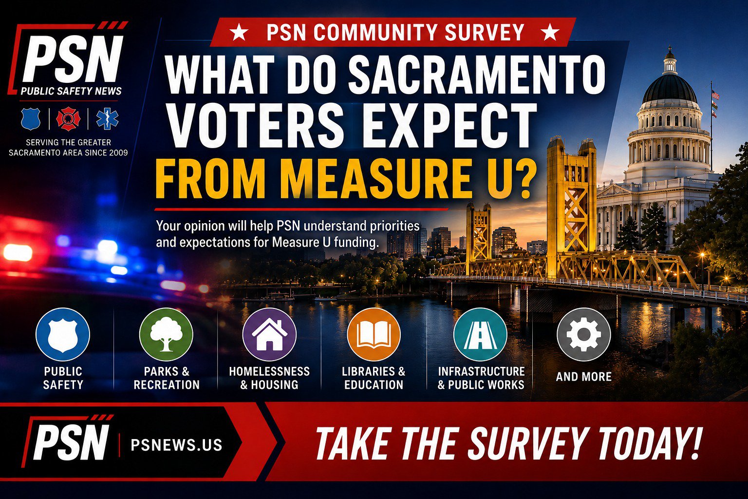 PSN COMMUNITY SURVEY