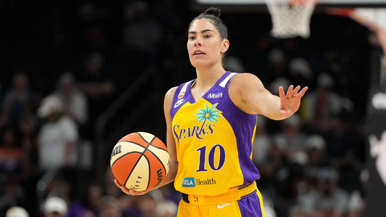 Sources: Sparks deal All-Star guard Plum to Mercury