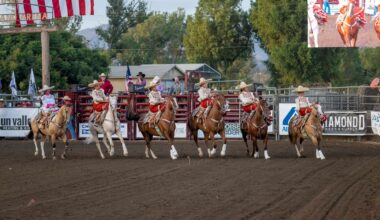 Best Annual Events in San Diego, 2026