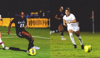 Long Beach State Lands Two On 2026 Big West Women's Soccer Preseason Coaches' Team