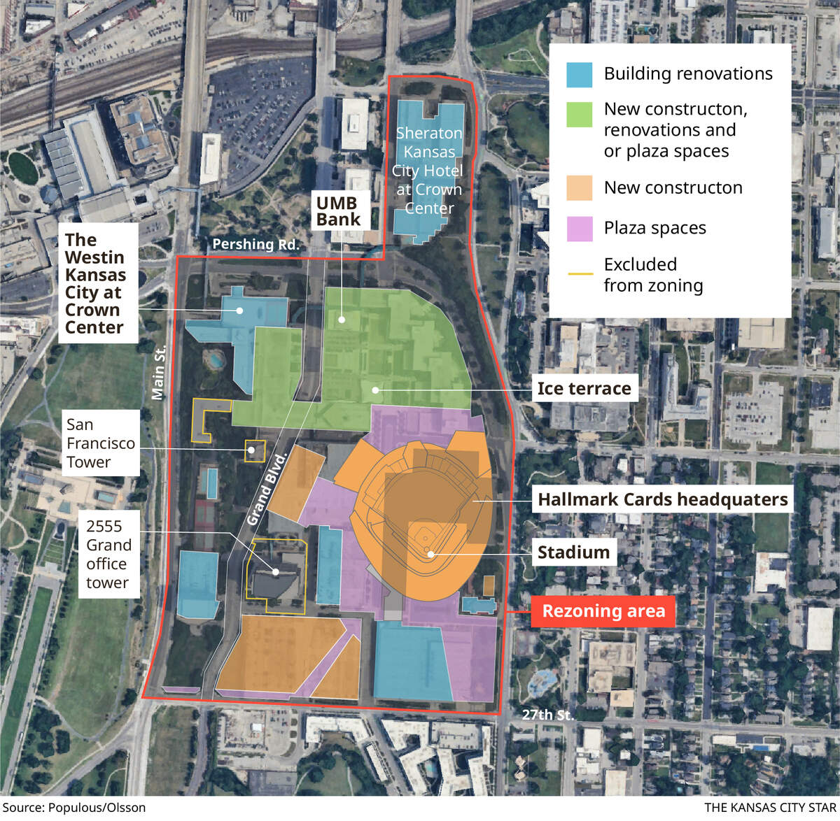 A preliminary development plan for a proposed sports and entertainment district at Crown Center. Source: Populous/Olsson