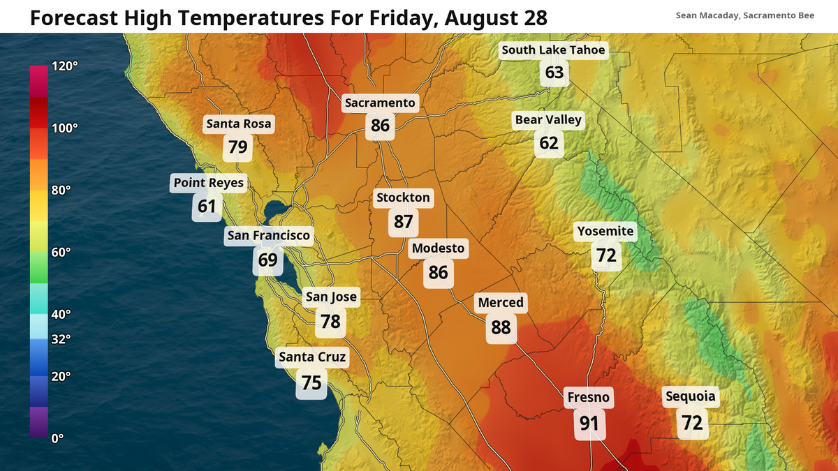 High temp forecast for Friday